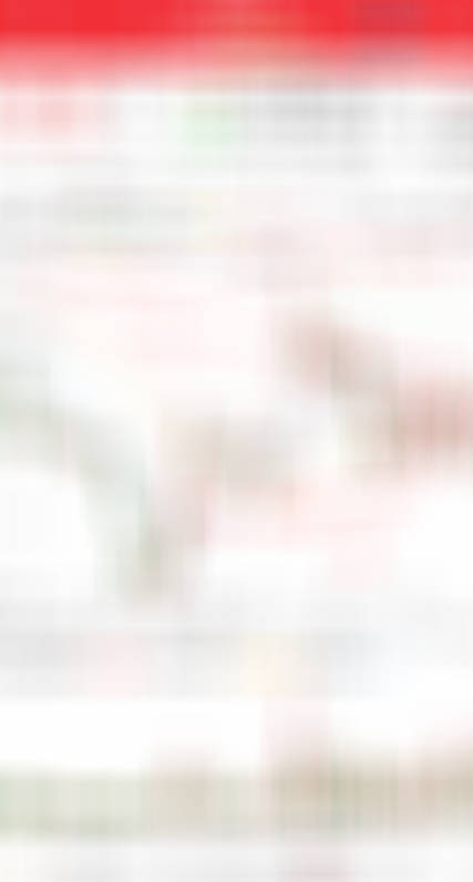 盘后总结，我的思路二 