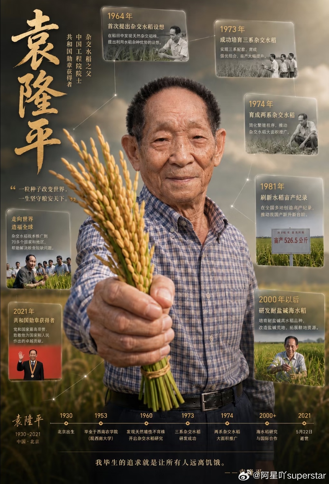 袁隆平的贡献，是喂饱十几亿人的饭碗，是写在教科书里的国士。诋毁他，不是言论自由，