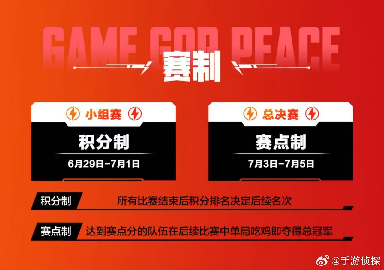 澳门邀请赛赛制2026和平精英澳门邀请赛 澳门邀请赛6月29日正式开战，赛程赛制
