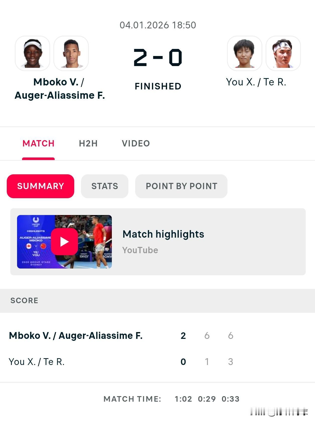 联合杯
中国vs加拿大
尤晓迪/特日格乐16，36不敌姆博科/阿里亚西姆
🇨?