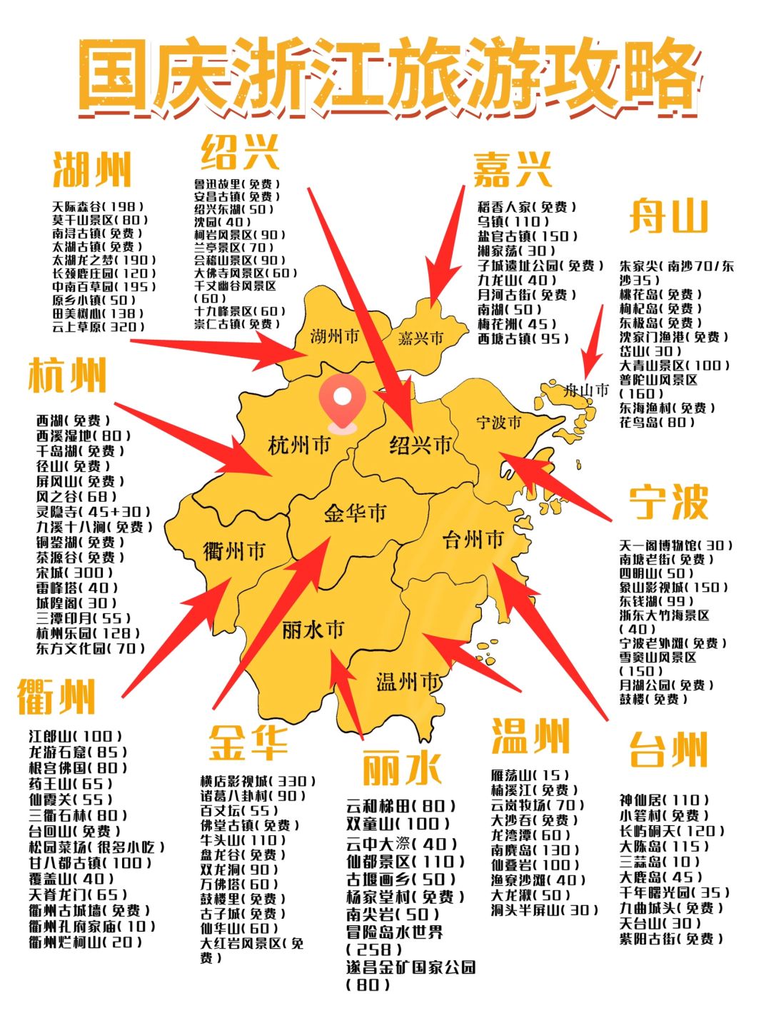 9-12月国庆浙江旅游攻略