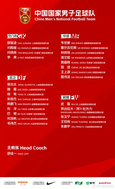 国足6月集训名单出炉