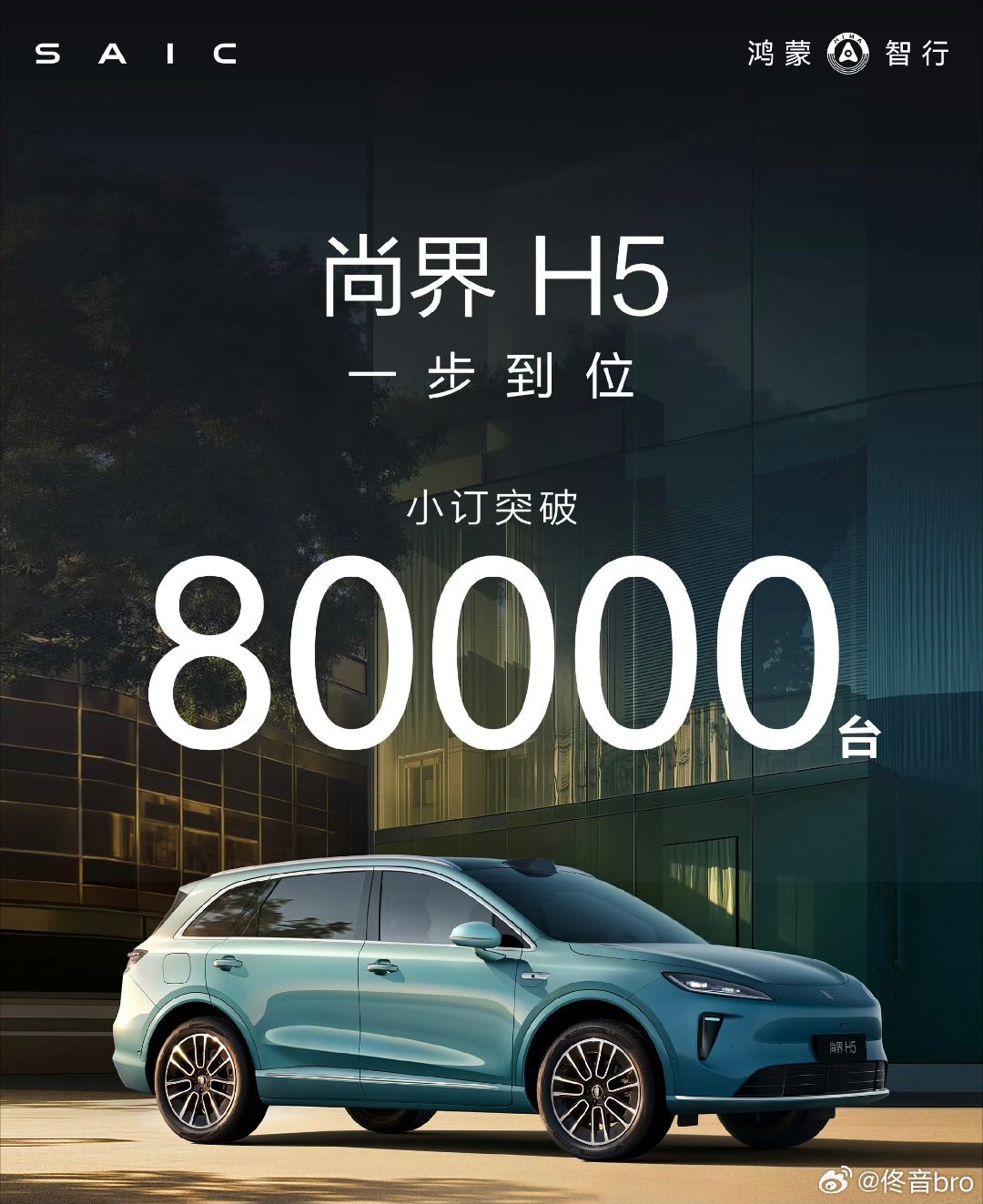 订单超5万，享1000现金权益（已达成）订单超10万，享2000现金权益（就差2