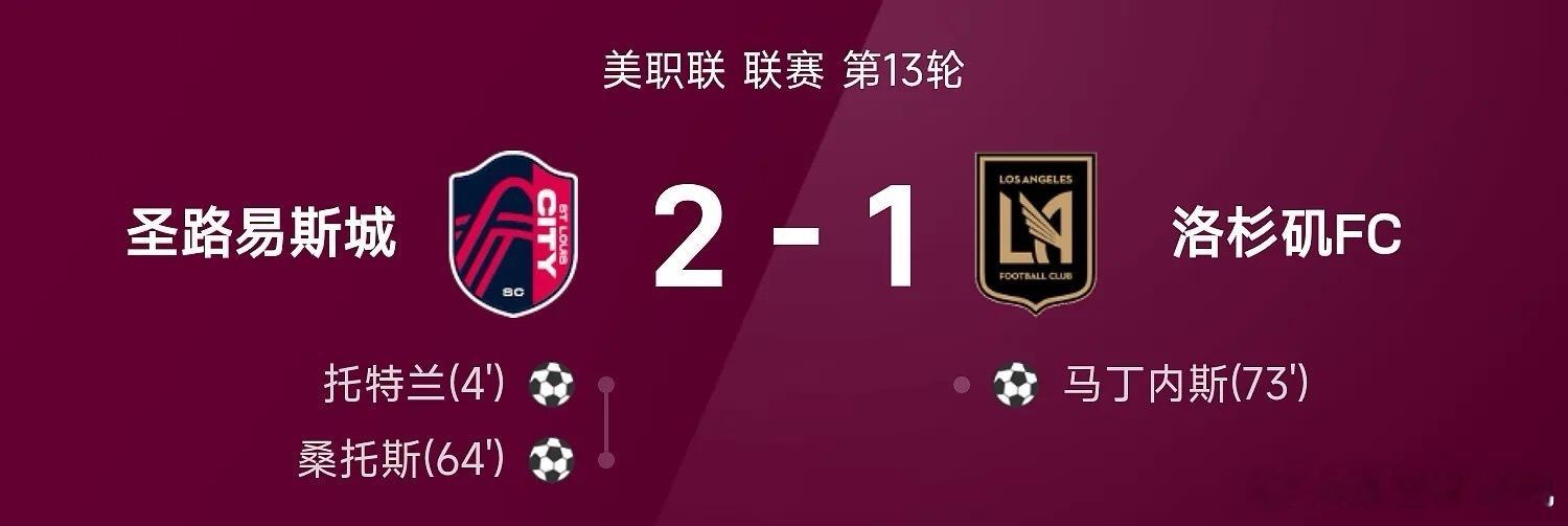 5月14日26赛季美职联联赛第13轮，圣路易斯城2-1战胜洛杉矶FC。全场比赛，