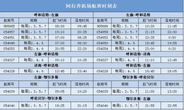 东阿阿胶“西进”记：直航阿拉善，肉苁蓉全产业链布局再落一子！3月29日，阿拉善夏