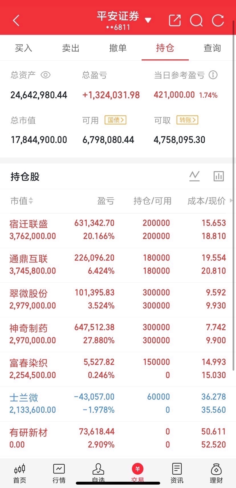 半导体，机器人，软件不能看表面一、半导体板块主力净流出182.93亿，科技重灾区
