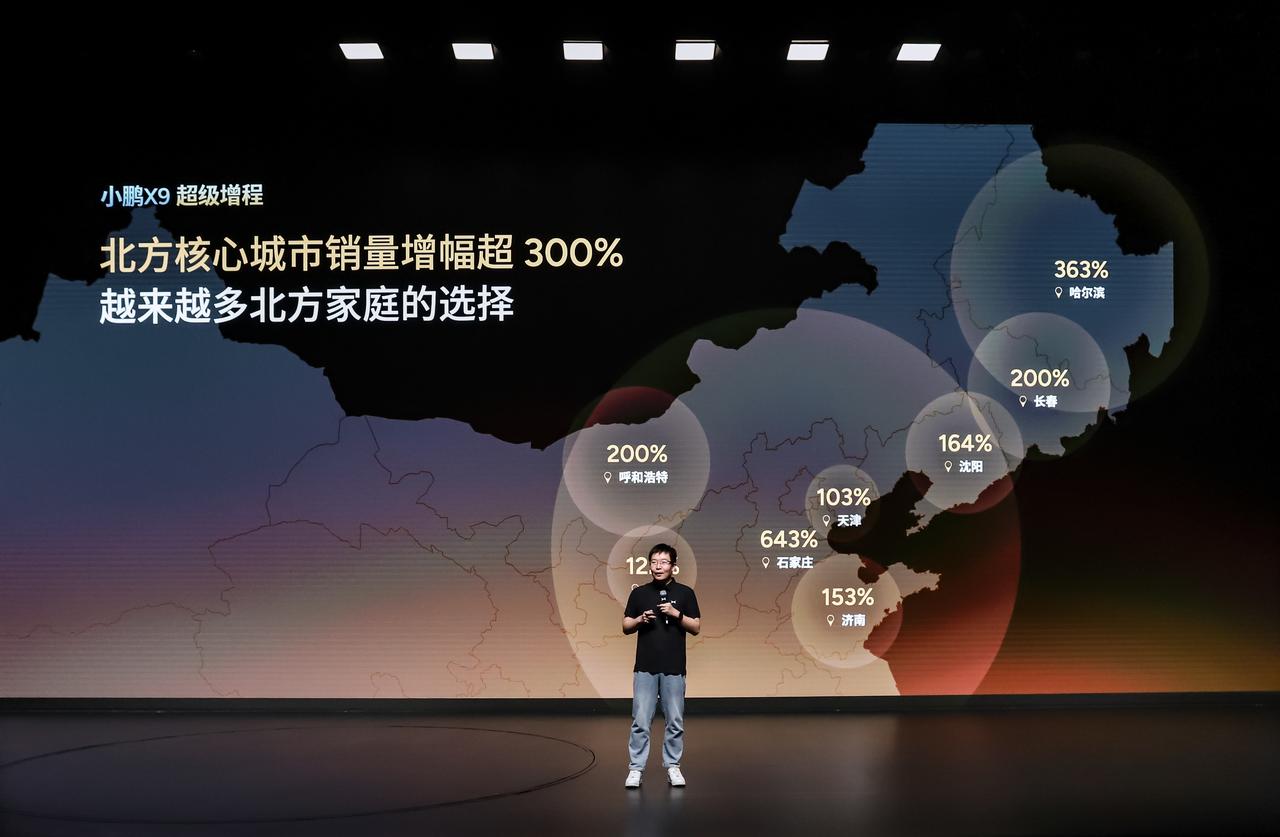 小鹏X9超级增程在北方核心城市销量增幅超300%，成为越来越多北方家庭对MPV的