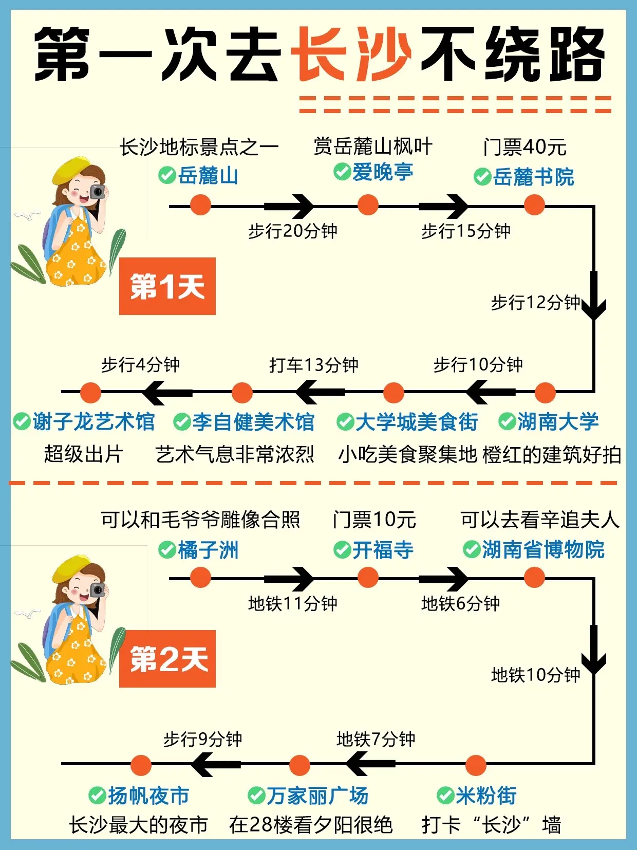 长沙假期旅游｜3天2夜懒人版路线（特别版