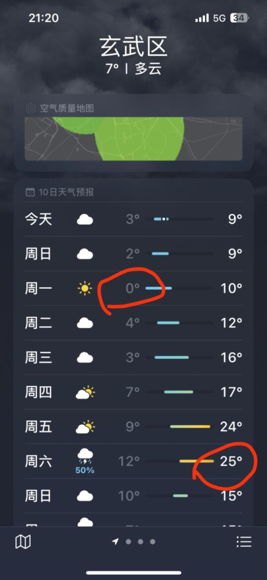 下周南京温差25度？我愿称下周为最佳出行日