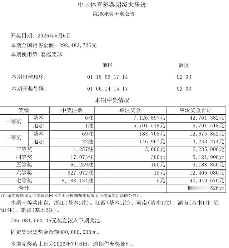 今晚开奖的大乐透，是8.8亿派奖的第一期，这一次的派奖活动主要是针对固定奖，也就