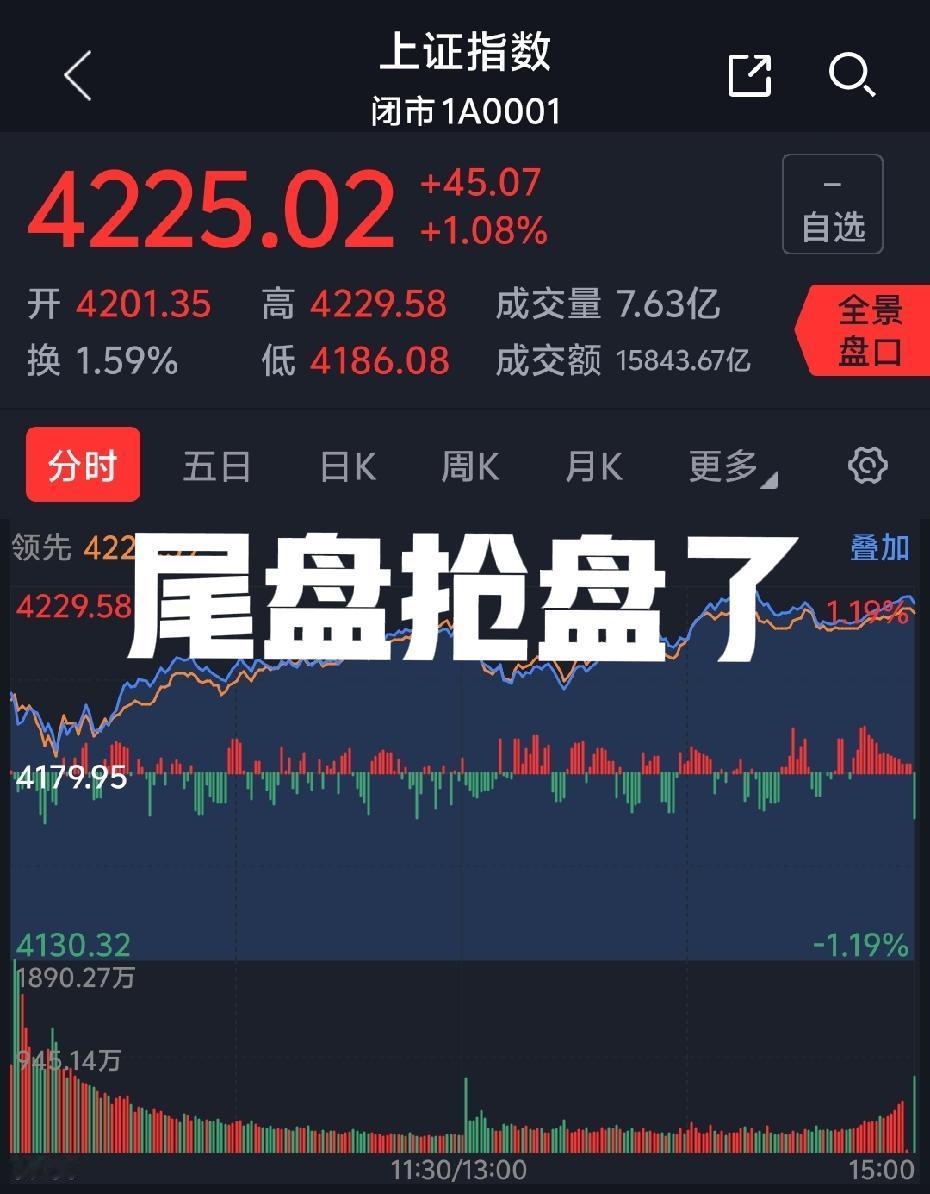 哈哈，红5月，继续上演逼空行情，今天上午大涨100多点，仔细看看盘面，趴在地上的
