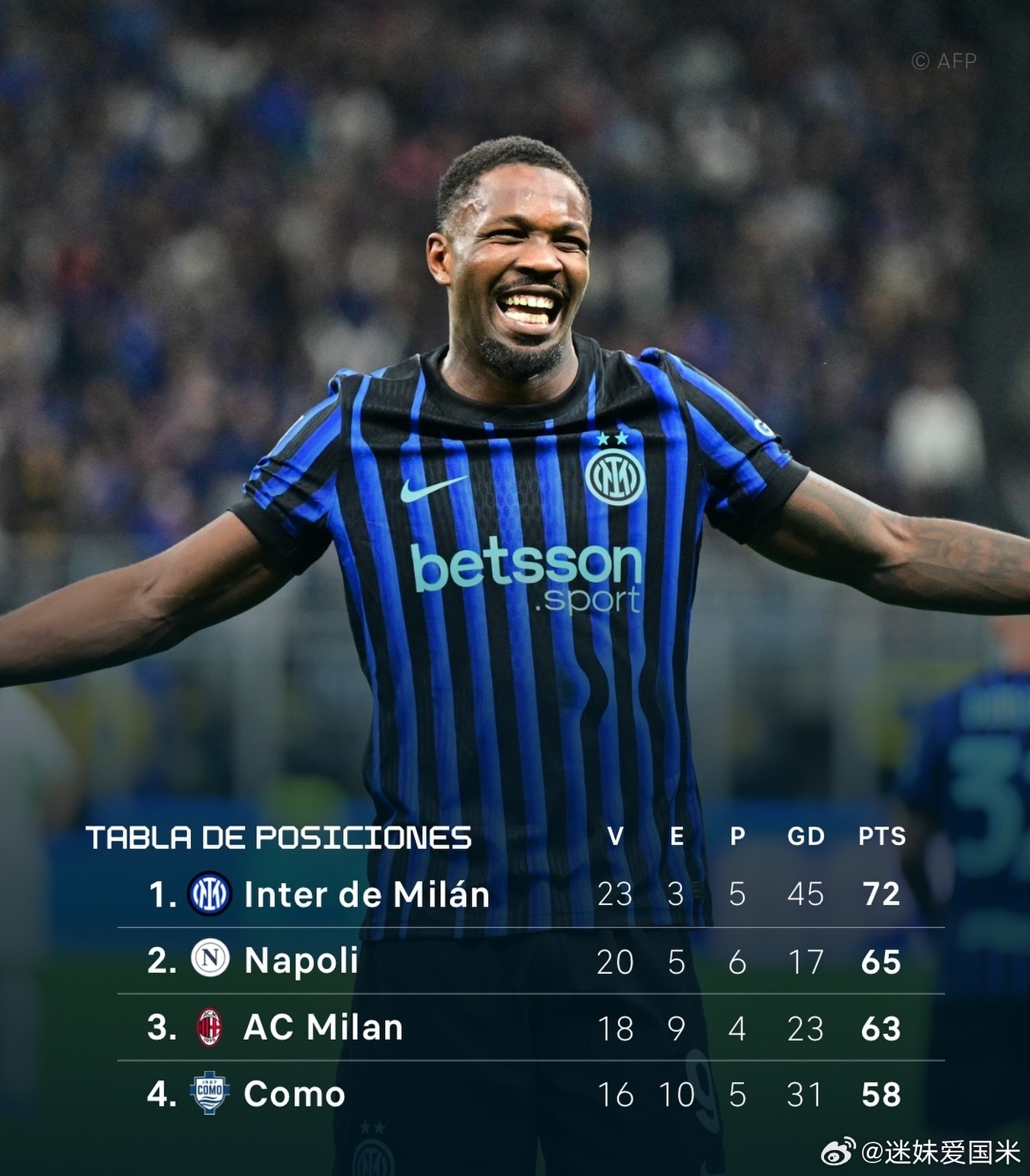 10轮前落后国际米兰10分，10轮后追回了1分，第2名还没了！肥料今天直接崩溃了