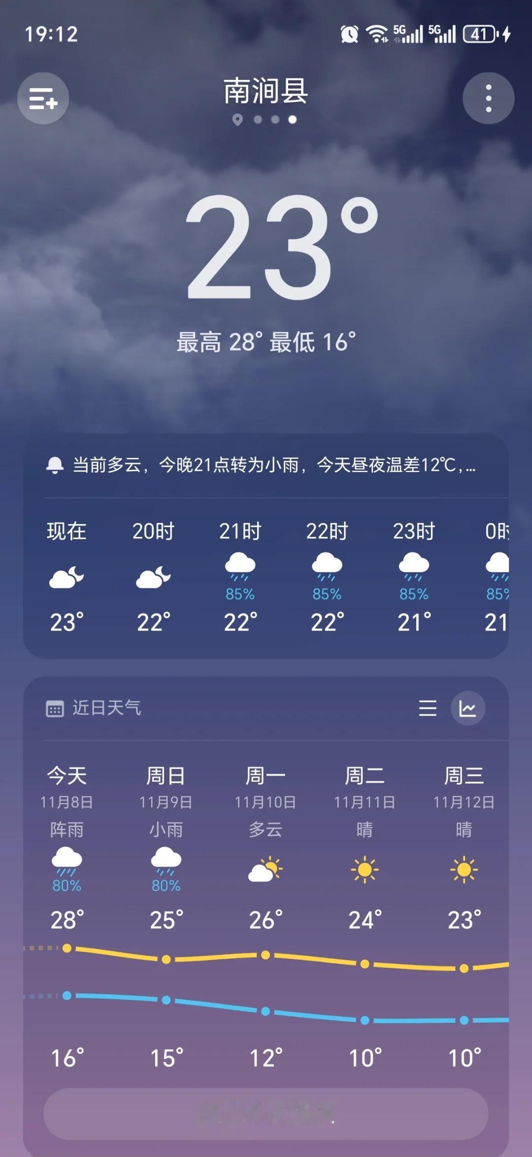 下雨了，天凉了，温差有点大。宝宝要添衣哦～心底的那份牵挂