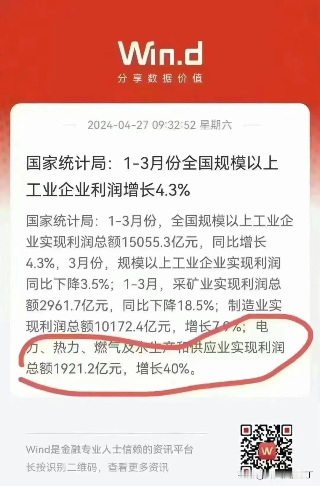 这数据挺有意思——今年一季度，电力、热力、燃气和自来水几大公共服务型行业利润涨幅