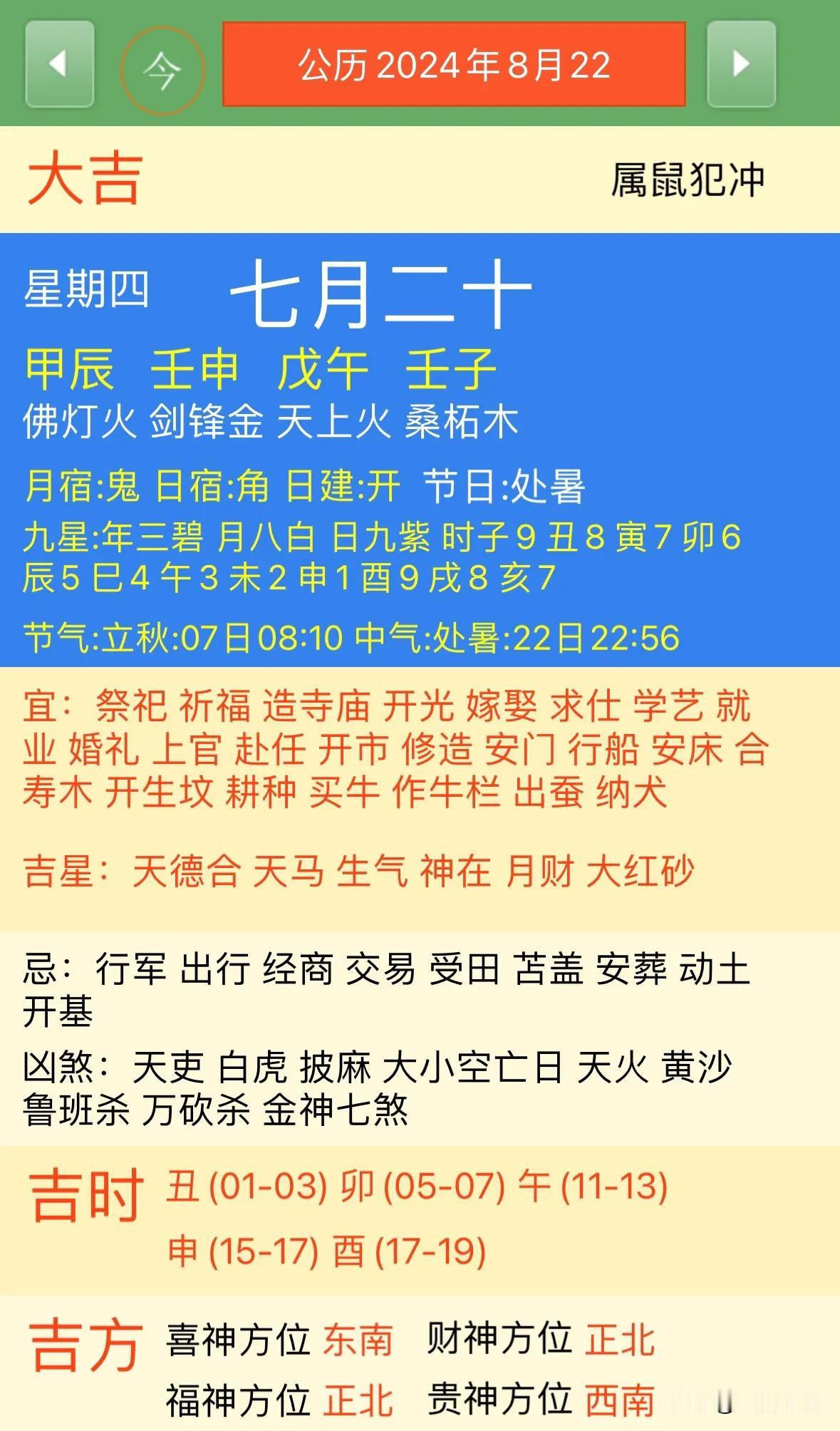 2024年8月22日【今日黄历宜忌每日老黄历忌讳】