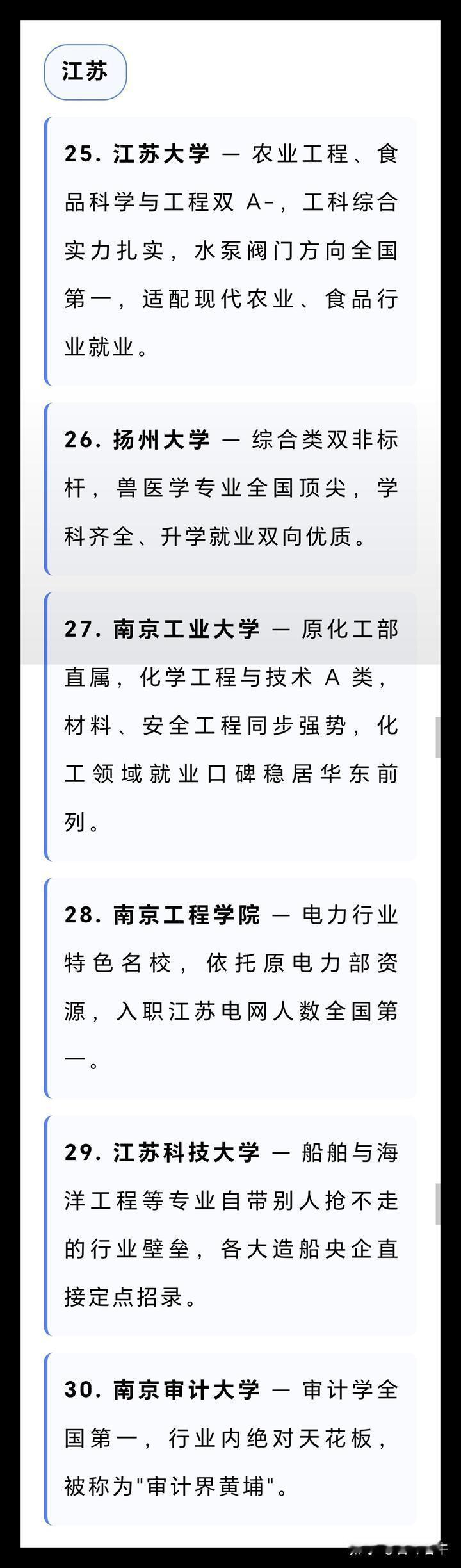 双非宝藏学校--江苏
"双非"≠弱校。以下60所院校虽然不是 985/211，但