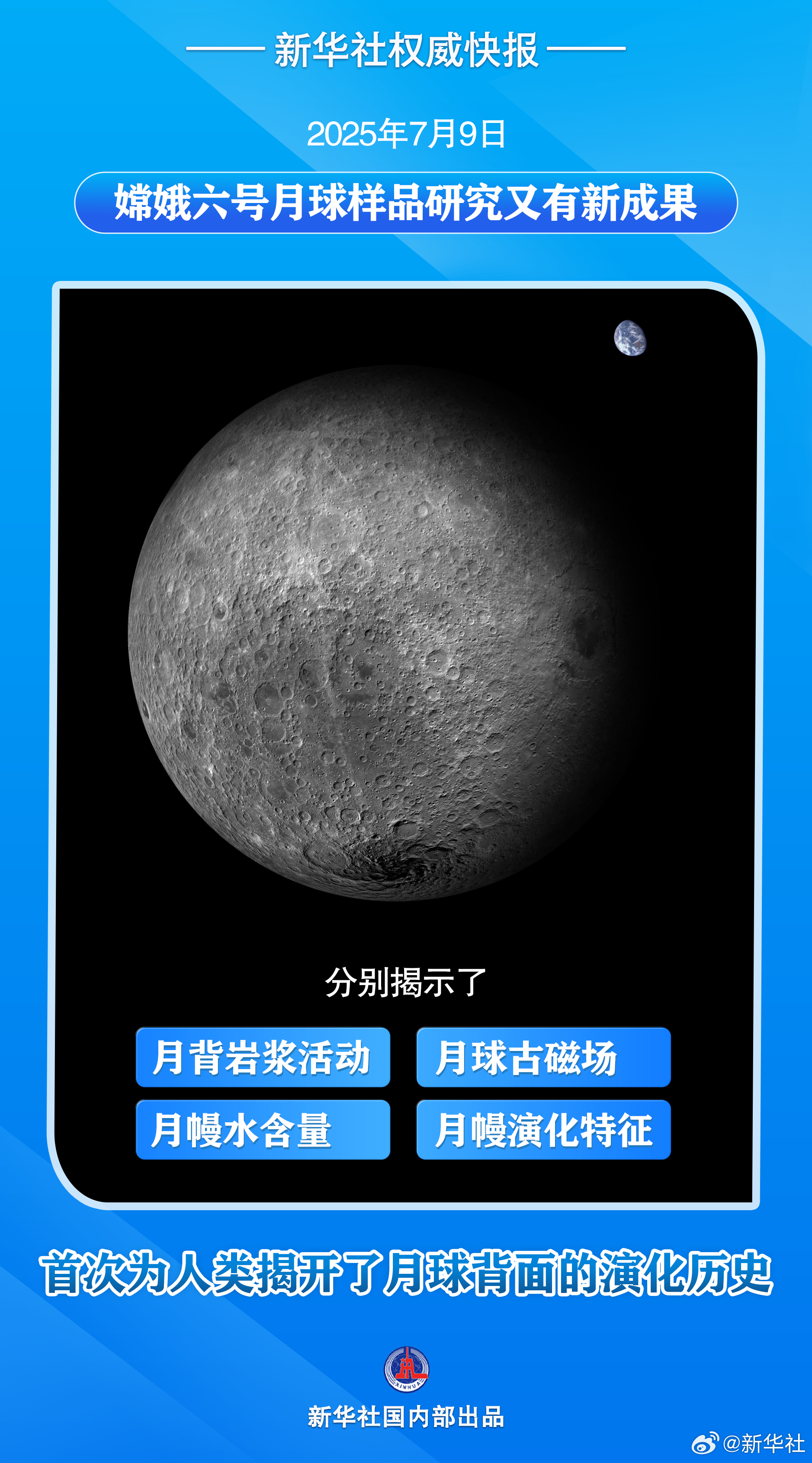 【新华社权威快报|#嫦娥六号月壤研究成果上新#！】7月9日，中国科学院地质与地球