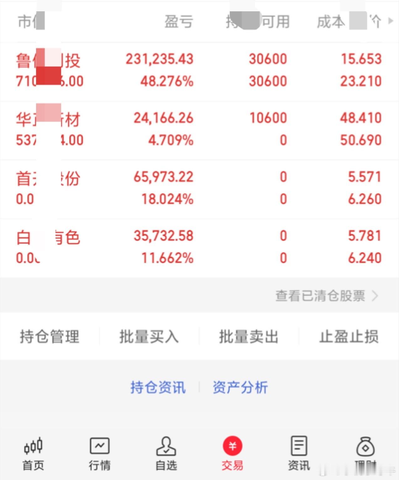 今天卖出：首开股份、白银有色今天买入： 华正新材继续持有：鲁信创投还是期待有肉吃