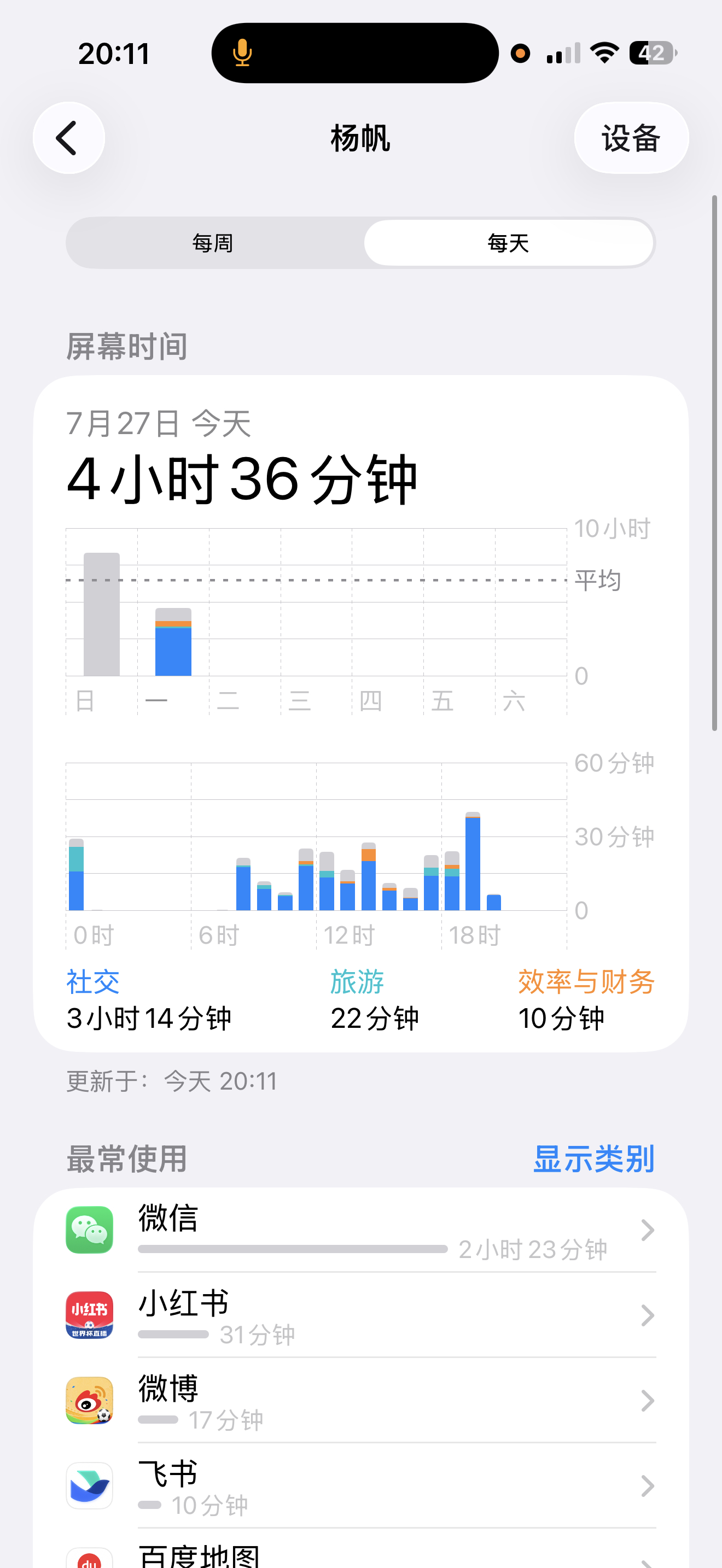 自从有了豆包输入法，我电脑上也装了。然后我现在要求自己每天手机不能超过 6 小时