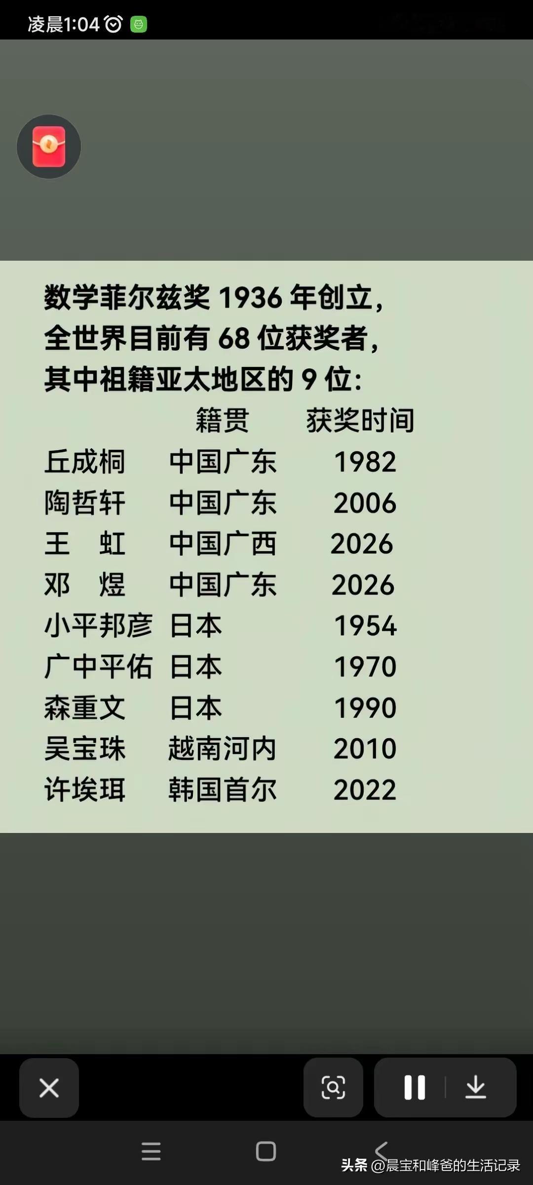 中国获得菲尔兹奖的，都是广东广西人，4名菲尔兹奖当中，有三名广东人，他们分别是丘