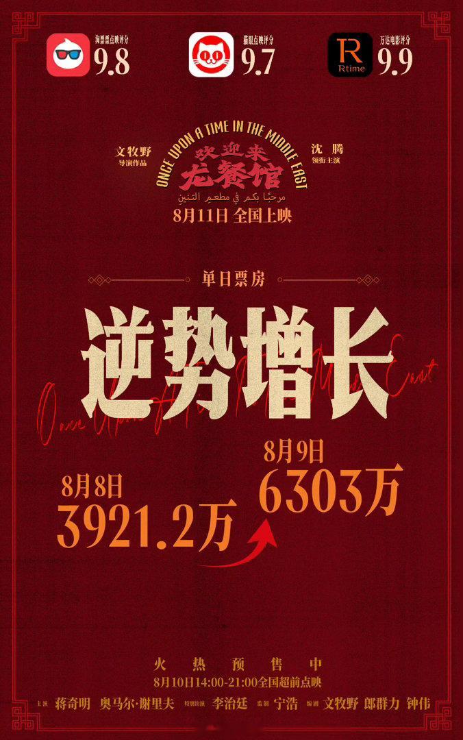 龙餐馆走势点映票房逆跌含金量十足！《欢迎来龙餐馆》周末超前观影热潮不断，票房突破
