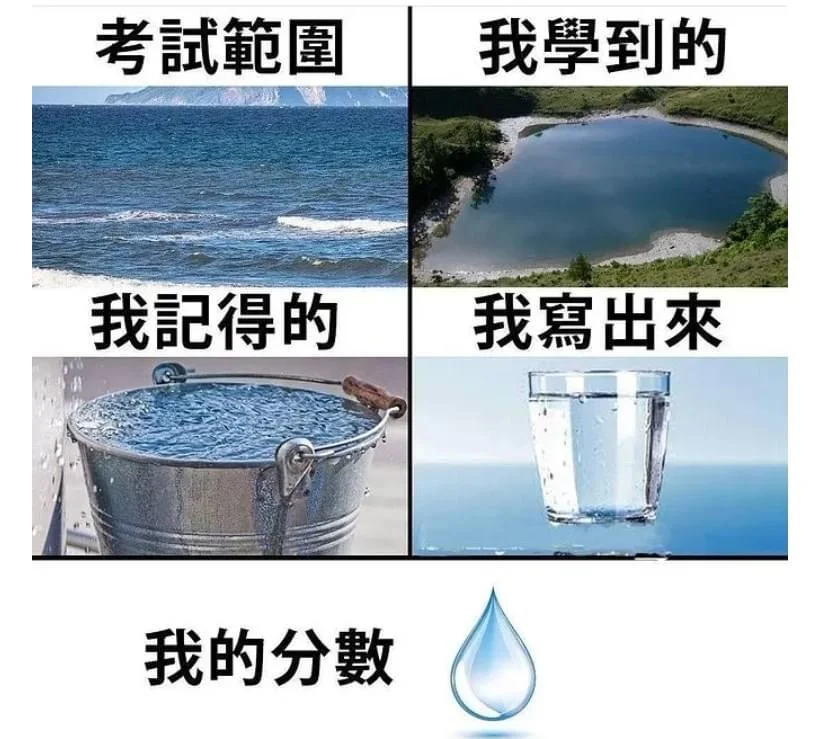 还没滴下来就蒸发