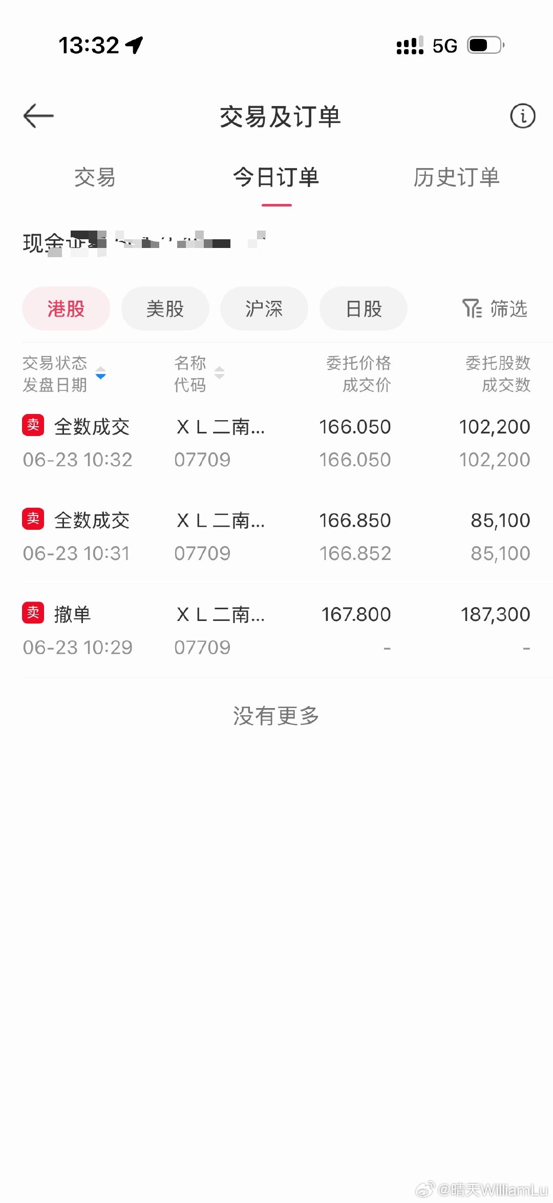 情况不对，清仓了所有股票，感觉最近Ai是要调整了 