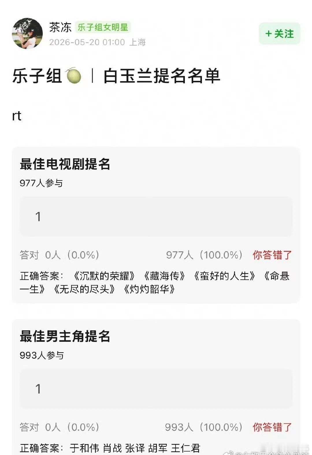 曝白玉兰提名名单上海ip爆的白玉兰提名名单🍉，离谱中带点靠谱！要是真的，杨紫、