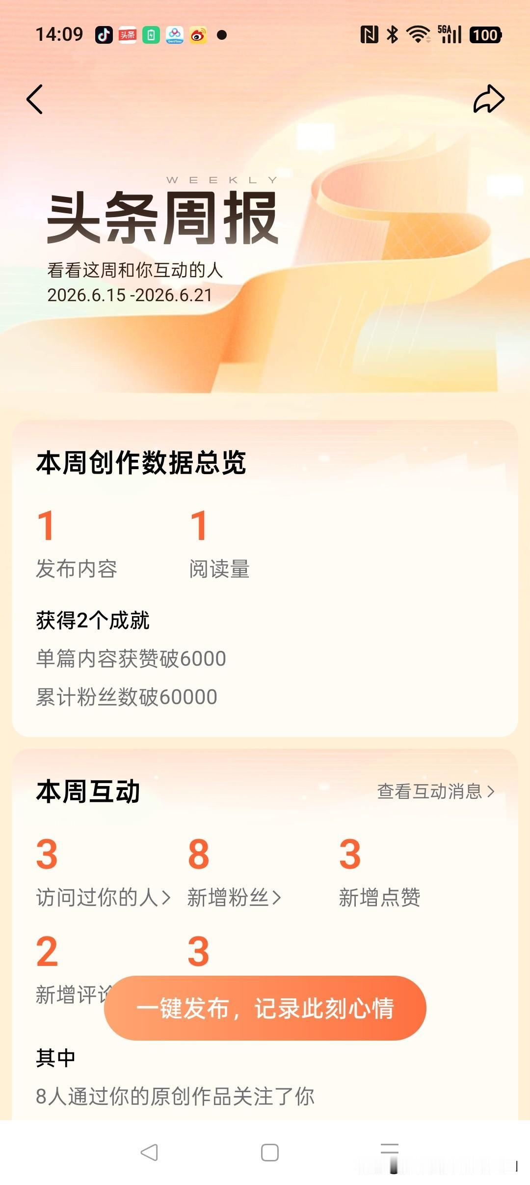 这个周报有纪念意义，值得一发。
因为，有很多第一。
一是一周发了一条。
二是一周