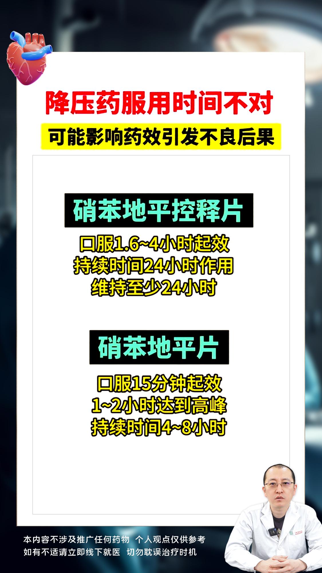 降压 高血压