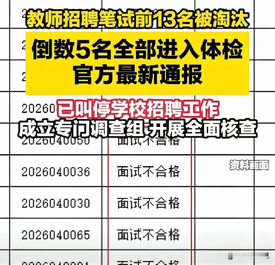 其实吧你招聘谁了不重要，
重要的是要公平公正，
这就是大家的意见和看法。
佛山一