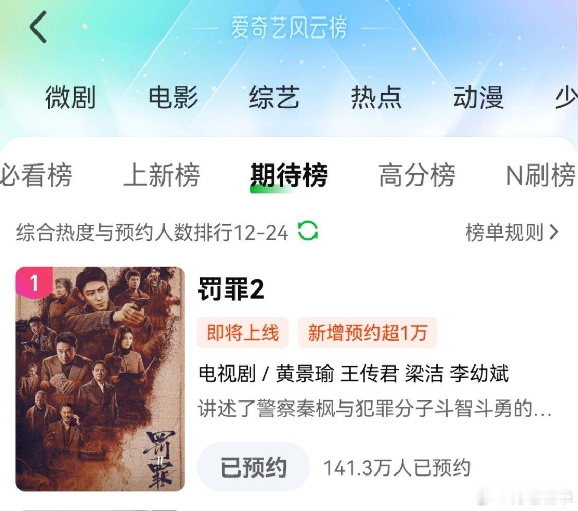 黄景瑜罚罪2黄景瑜秦枫 预约破140万，0片花，什么叫招牌，这就是招牌。 