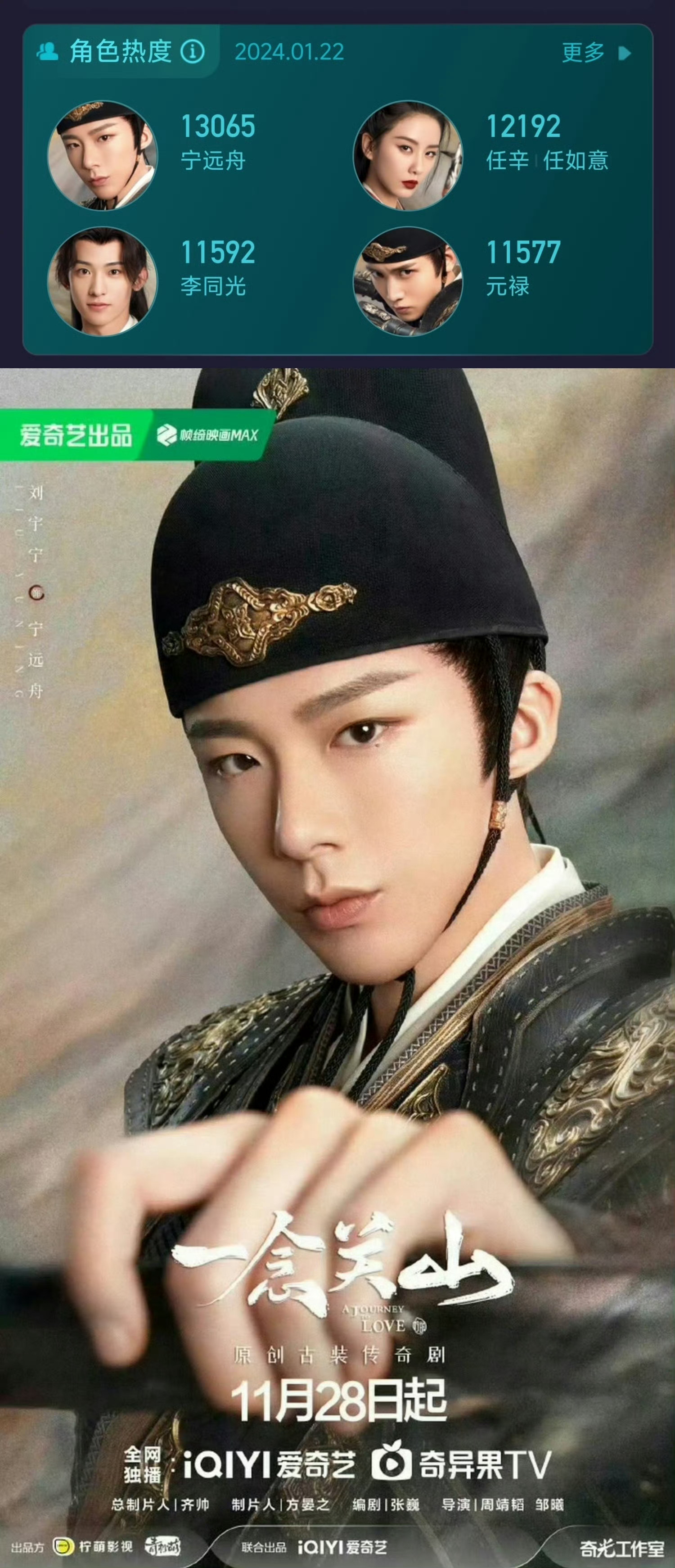 刘宇宁影视作品热播期涨粉数据一览——❶《一念关山》，2023年11月28日在爱奇