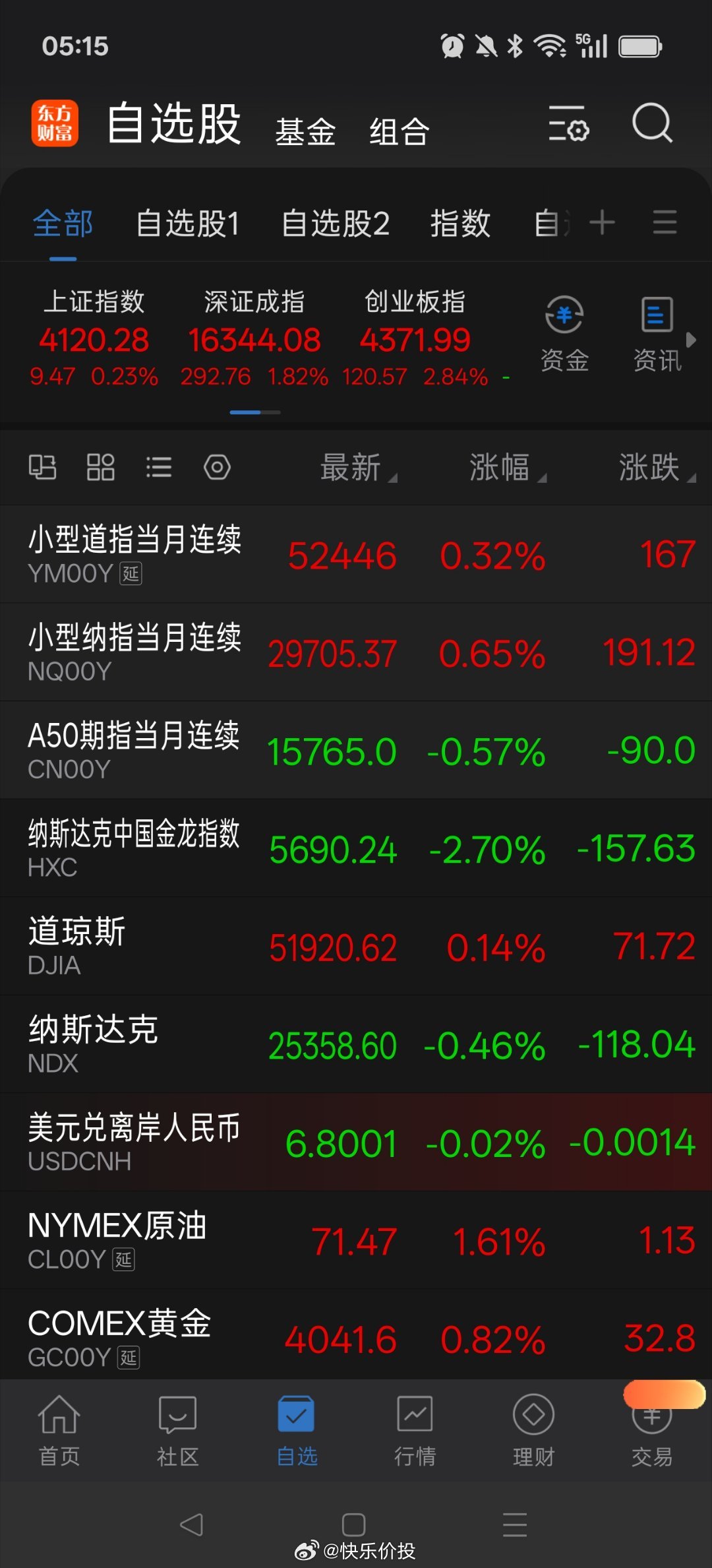 早上好 