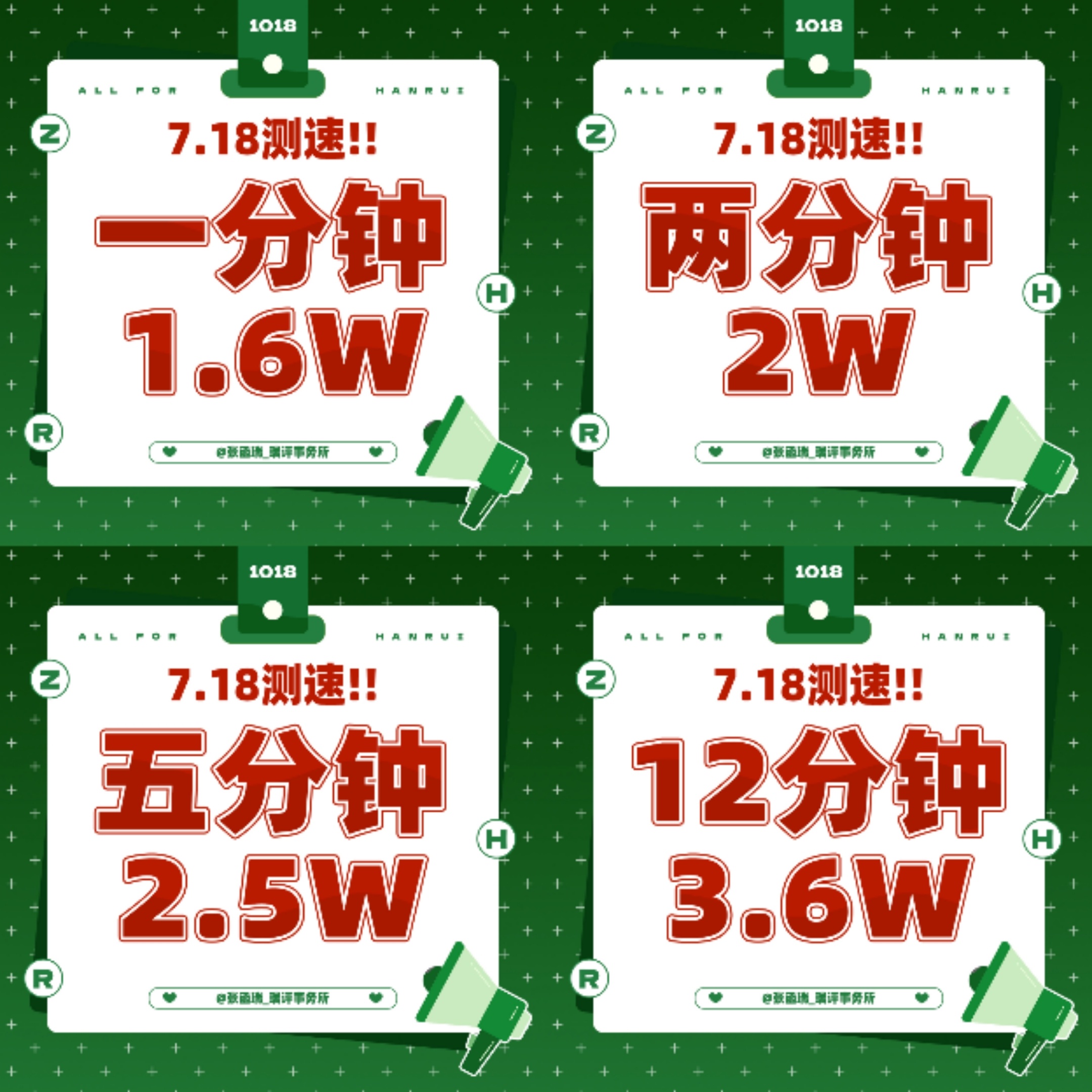 张函瑞家今天测速战报 