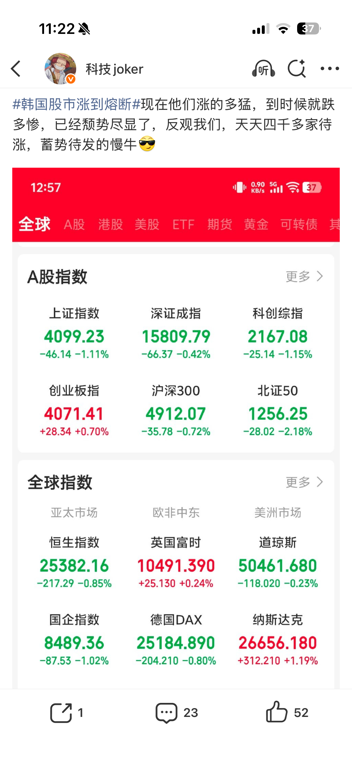 韩国股市开盘熔断上次我发p1的时候你们说我给自己灌鸡汤，再次回看这个话题呢（对不