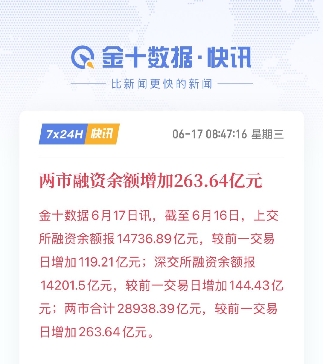 想不明哪些人融资这么多干嘛？真的不怕亏吗？在你想多赚点的同时风险也在加大！大家理