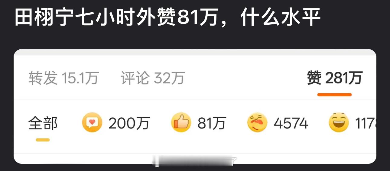 田栩宁七小时外赞81w，这算什么水平？田栩宁白T自拍 ​​​