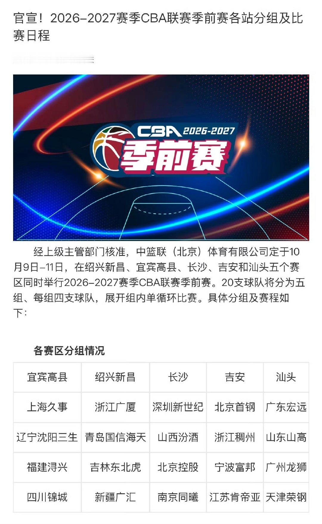 CBA联赛季前赛10月9日-11日进行，20支球队分为五组，组内单循环。辽宁男篮