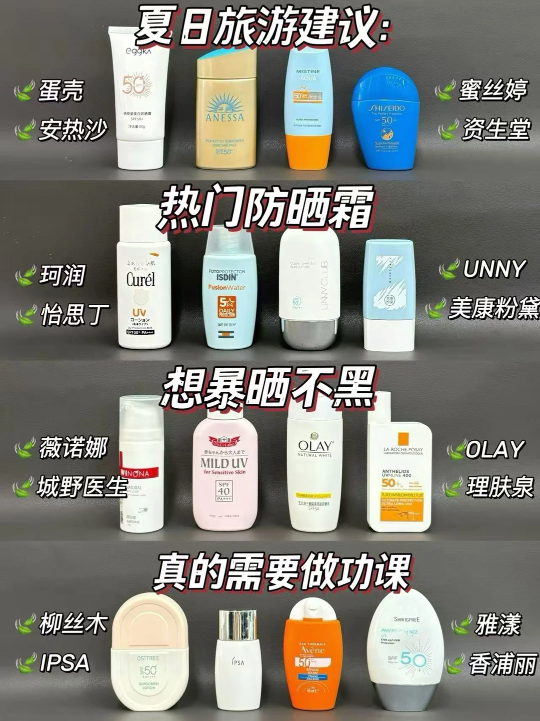 夏日旅游防晒霜：不会选的看过来