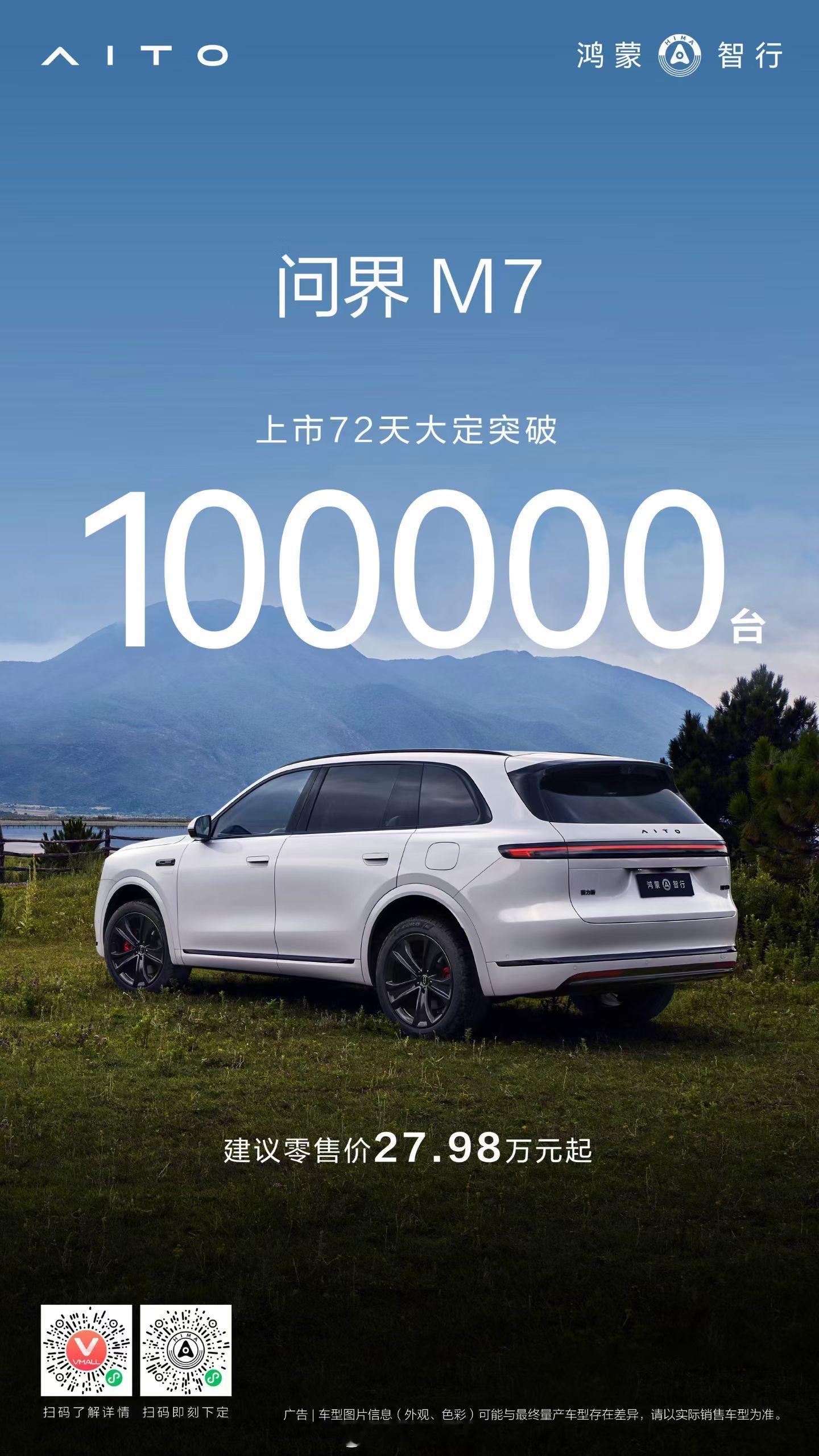 上市72天全新问界M7 累计大定突破10万台