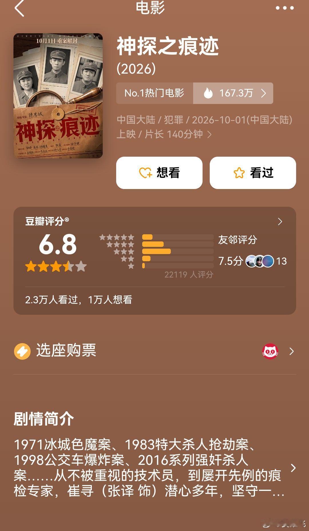 《神探之痕迹》6.8分，感觉被低估了，我个人会给到7.5分。悬疑也好，人物也好，