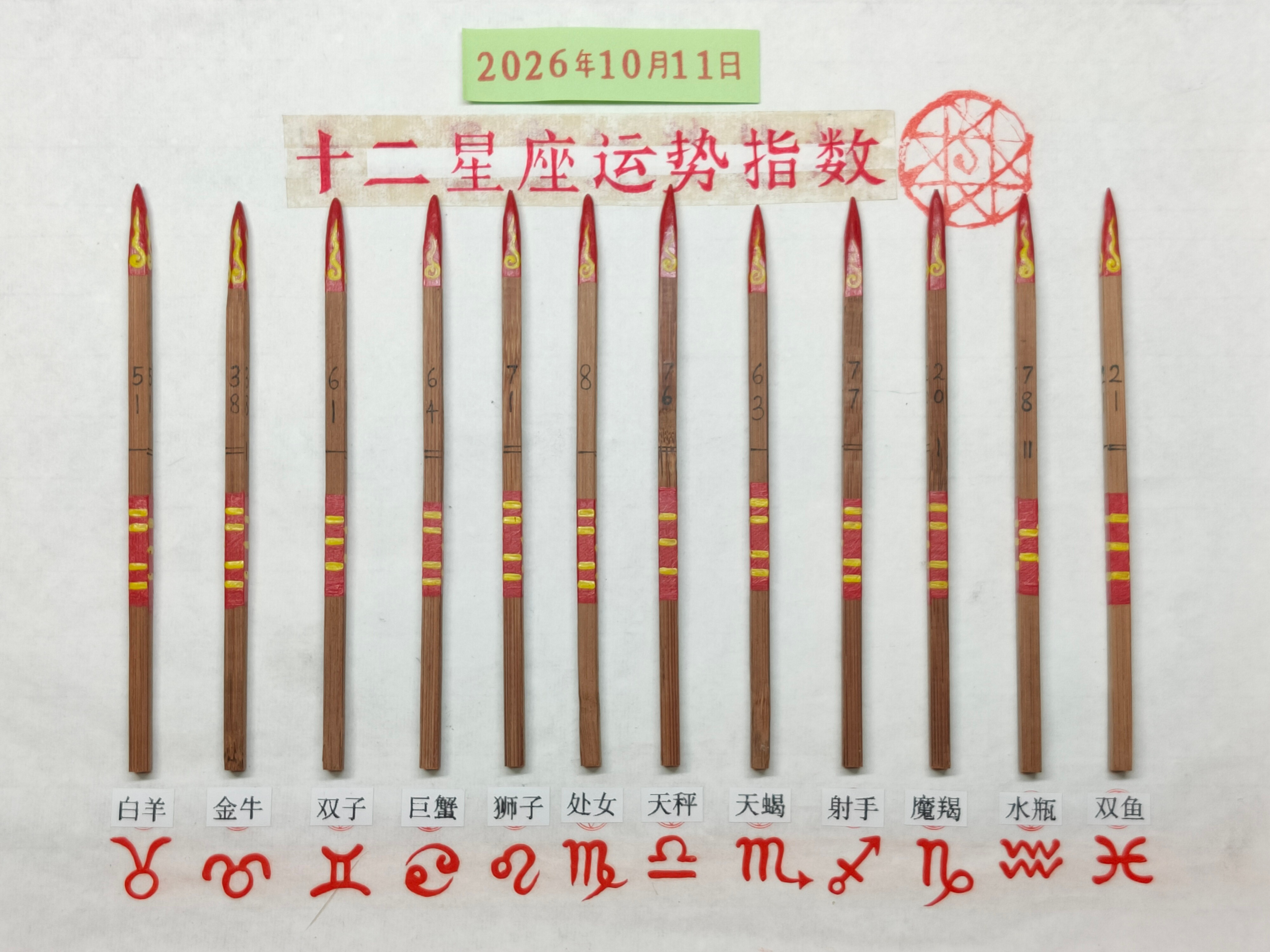十二星座未来七天卦象综合运势指数:白羊座 ：   ➳       上签金牛座 ：