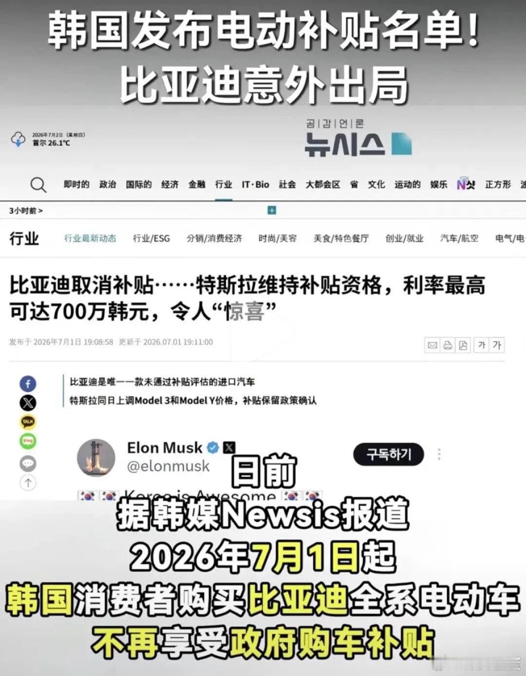 在韩国购买特斯拉补贴高昂购买比亚迪零补贴你品，你细品 