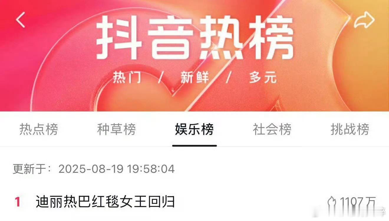 今天迪丽热巴的红毯热度应该是全网最大的 明星w盛典造型图 ​​​