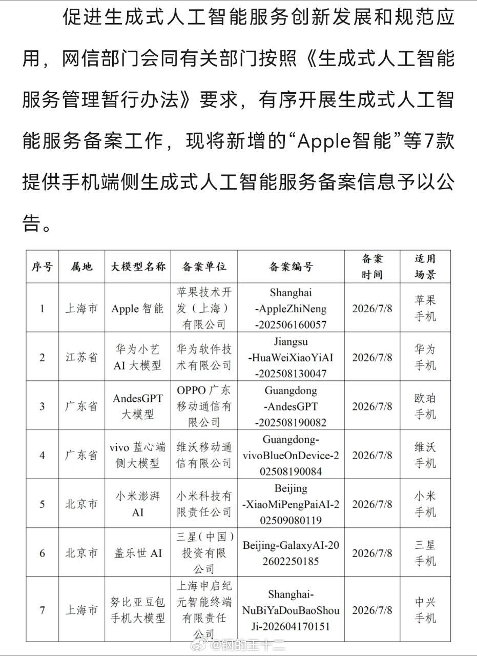 苹果AI国行版已过审我来说几句apple这个公司的价值吧apple公司其实不擅长