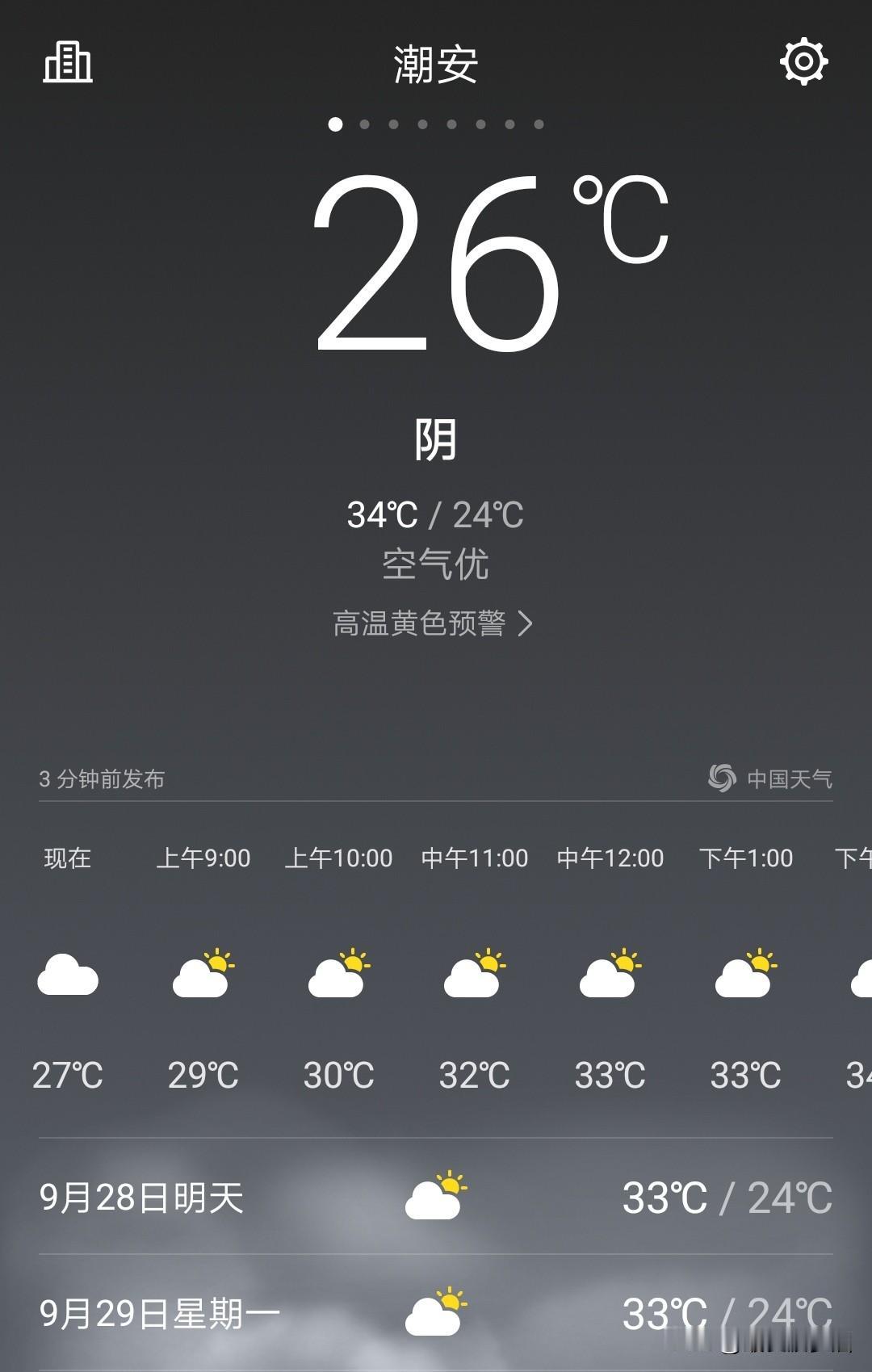 秋台风接力赛正在火热进行中，
送走“桦加沙”，迎来“博罗依”，
28日起台风博罗