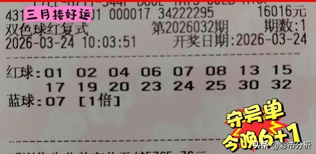 3张万元大票表现惨不忍睹：1.6万和1万大票分别只中1+0，跟奖金毫不沾边全打水