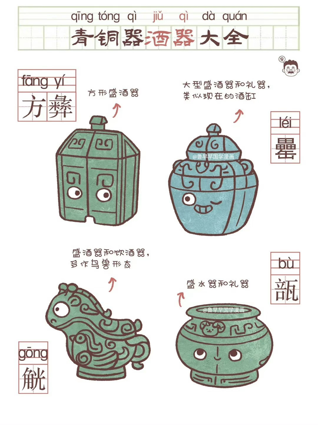 青铜器酒器大全及用途  cr.鲁早早国学漫画 