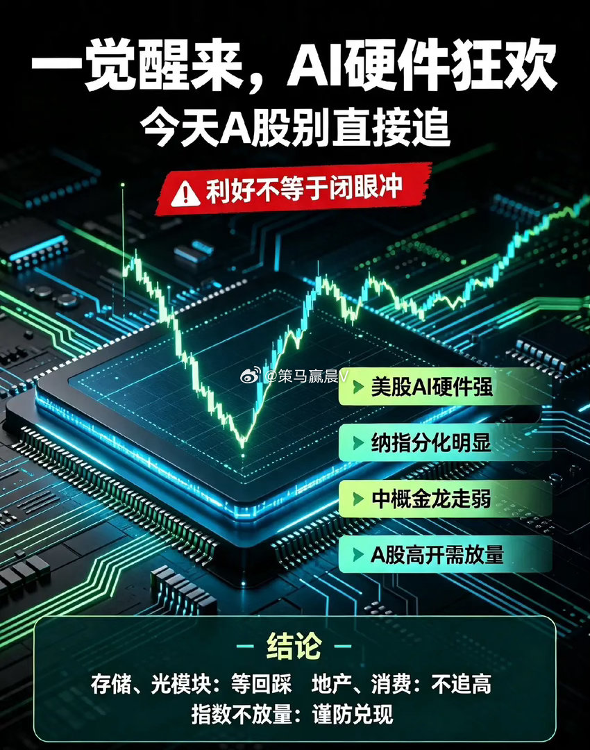一觉醒来,AI硬件狂欢,今天A股准备变盘吧！隔夜美股AI硬件集体狂欢，很多人一觉